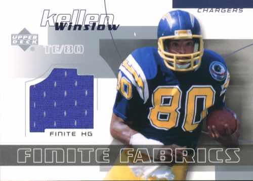 Kellen Winslow