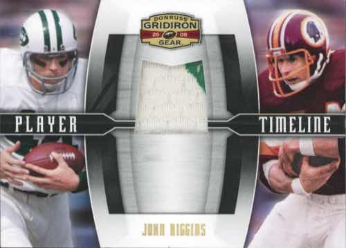 John Riggins