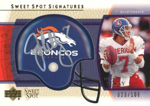John Elway