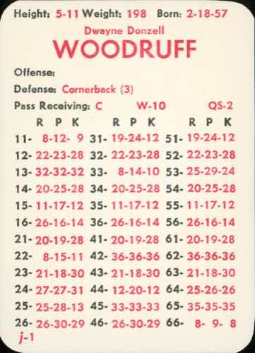 Dwayne Woodruff